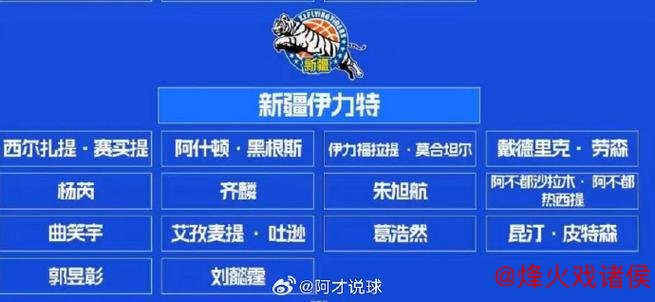 俱乐部杯：林崴砍21分同曦击败新疆，皮特森贡献33+8