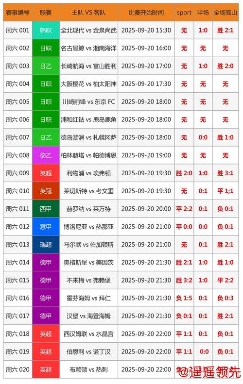最新世界杯买球攻略查询